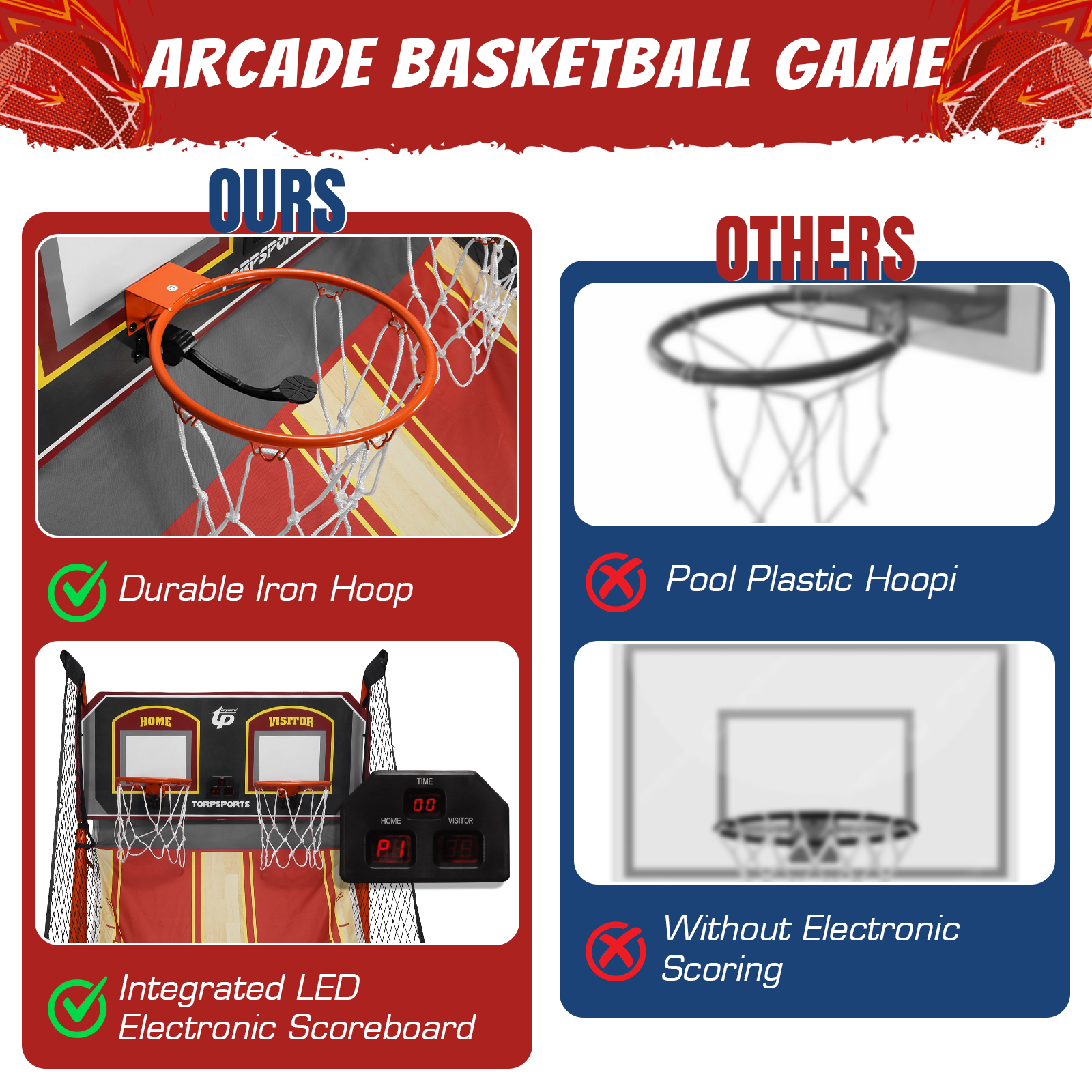 Arcade Basketball Game Set Inf - مراجعة Basketball Arcade Game وسعره