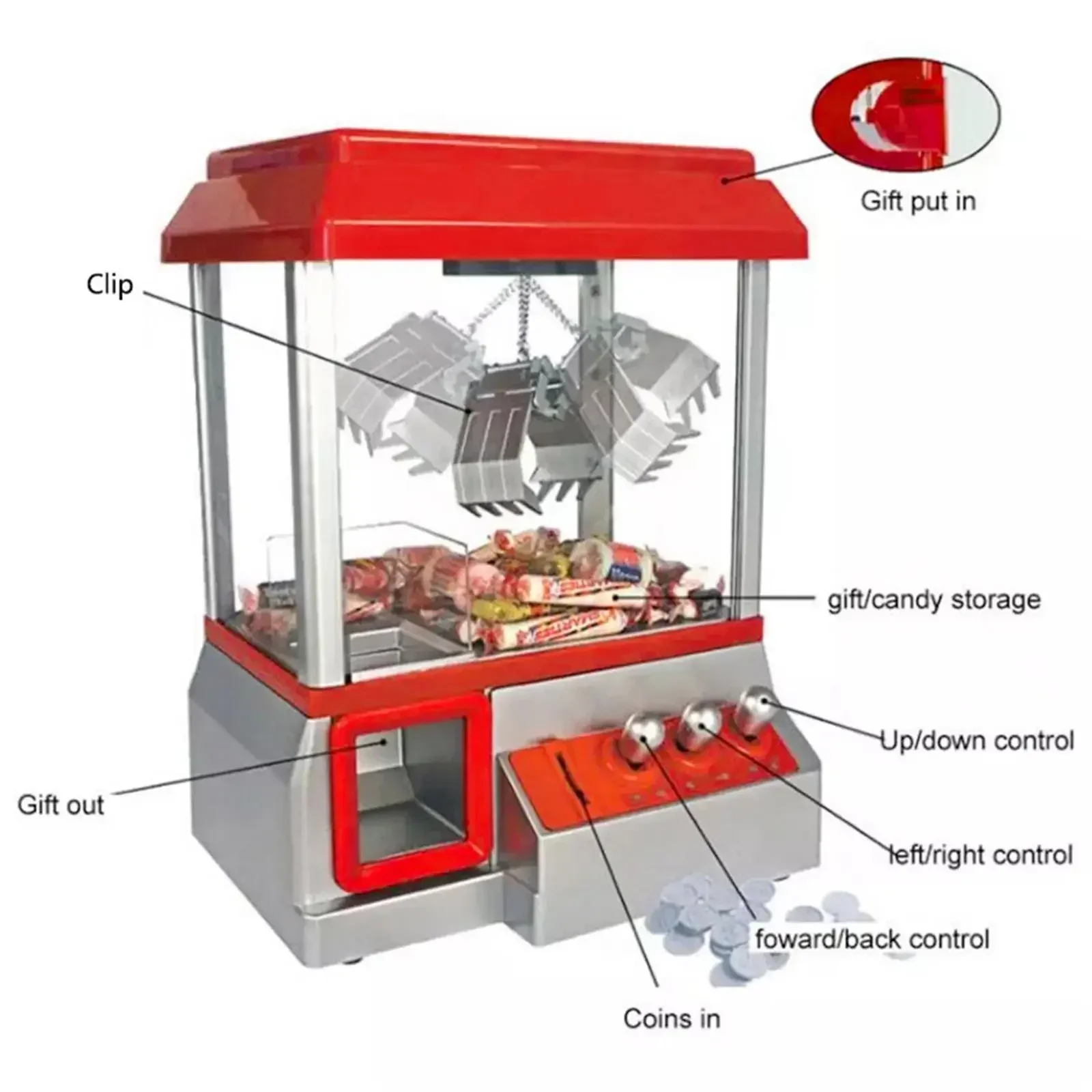 Mini Game Running on Coins for - مراجعة Claw Crane Machine وسعره